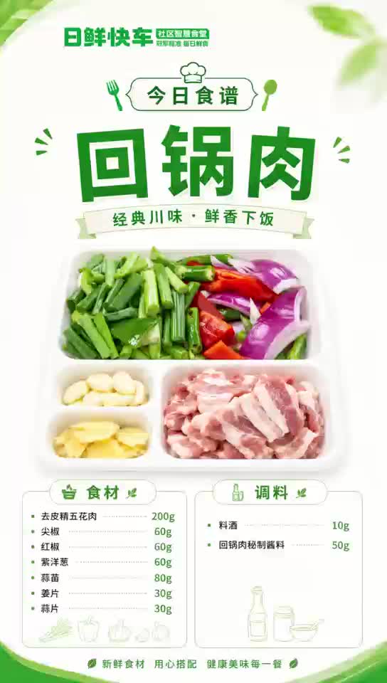 回锅肉净菜包内容海报